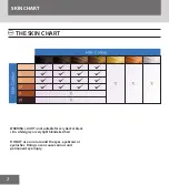 Preview for 2 page of Remington IPL6250 Manual