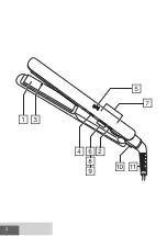 Preview for 2 page of Remington Keratin Protect S8598 Quick Manual