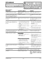 Предварительный просмотр 62 страницы Remington M12510US, M15012US, M15014US, Owner'S Manual