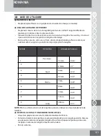 Предварительный просмотр 101 страницы Remington MB4040 Manual