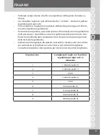 Предварительный просмотр 43 страницы Remington MB4045 User Manual