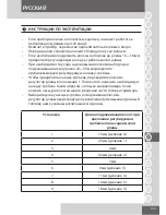 Предварительный просмотр 109 страницы Remington MB4045 User Manual