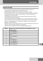 Предварительный просмотр 113 страницы Remington MB4047 Manual