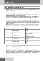 Предварительный просмотр 106 страницы Remington MB4050 Instructions Manual