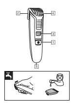 Preview for 2 page of Remington MB4128 Manual