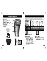 Preview for 3 page of Remington Microflex R-800 Use And Care Manual