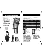 Preview for 9 page of Remington Microflex R-800 Use And Care Manual