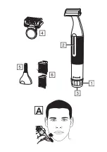 Предварительный просмотр 2 страницы Remington Omniblade Precision HG4000 Manual