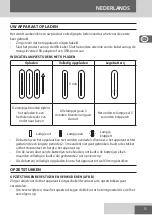 Preview for 15 page of Remington Omniblade Precision HG4001 Manual