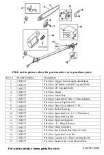 Preview for 22 page of Remington Pole Saw Assembly 104317 Owner'S Manual