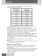 Preview for 12 page of Remington PrecisionCut HC5302 User Manual