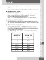 Предварительный просмотр 105 страницы Remington PrecisionCut HC5302 User Manual