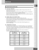 Preview for 13 page of Remington PrecisionCut HC5500 User Manual