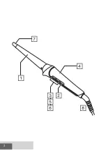 Preview for 2 page of Remington PROluxe CI91W1B Quick Start Manual