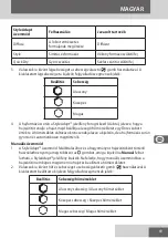 Предварительный просмотр 69 страницы Remington PROluxe You AC9800 Manual