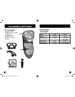 Предварительный просмотр 10 страницы Remington R-450s Use And Care Manual