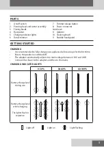 Preview for 5 page of Remington R5 titanium series Manual