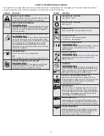 Preview for 5 page of Remington Rebel RM4214 Operator'S Manual