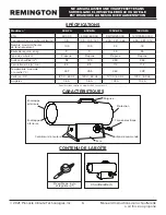 Предварительный просмотр 19 страницы Remington REM-125V-GFA-B User'S Manual & Operating Instructions