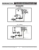 Preview for 10 page of Remington REM-140T-KFA-O User'S Manual & Operating Instructions