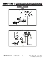 Предварительный просмотр 24 страницы Remington REM-140T-KFA-O User'S Manual & Operating Instructions