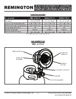 Предварительный просмотр 21 страницы Remington REM-16-TTC-O User'S Manual & Operating Instructions