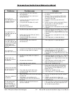 Preview for 58 page of Remington REM-B100LT-F User'S Manual And Operating Instructions