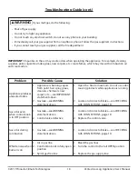 Preview for 18 page of Remington REM-L180BNO-V User'S Manual And Operating Instructions