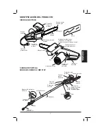 Предварительный просмотр 31 страницы Remington RM0815P User Manual