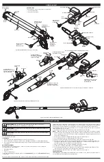 Preview for 3 page of Remington RM1015SPS Operator'S Manual