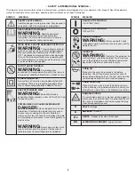 Preview for 8 page of Remington RM1035P Operator'S Manual