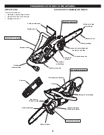 Preview for 38 page of Remington RM1035P Operator'S Manual