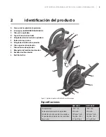 Предварительный просмотр 25 страницы Remington RM191BV Owner'S Manual