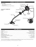 Предварительный просмотр 21 страницы Remington RM2510 Operator'S Manual