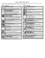 Preview for 5 page of Remington RM2520 EC Operator'S Manual