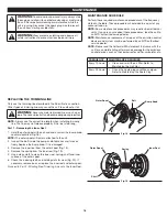 Preview for 16 page of Remington RM2520 EC Operator'S Manual