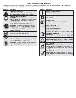 Preview for 4 page of Remington RM2520 Operator'S Manual