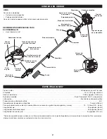 Предварительный просмотр 47 страницы Remington RM2599 Operator'S Manual