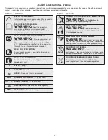 Preview for 8 page of Remington RM4020 Operator'S Manual