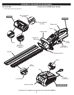 Preview for 27 page of Remington RM4020 Operator'S Manual