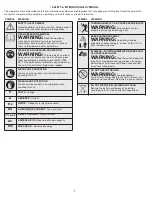 Preview for 7 page of Remington RM4030 Operator'S Manual