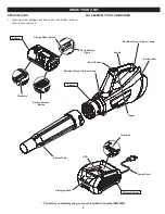 Preview for 8 page of Remington RM4030 Operator'S Manual