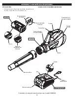 Preview for 27 page of Remington RM4030 Operator'S Manual