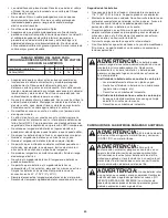 Preview for 40 page of Remington RM4030 Operator'S Manual