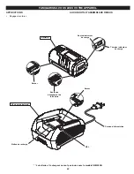 Preview for 40 page of Remington RM4050 Operator'S Manual