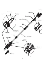 Preview for 41 page of Remington RM4050 Operator'S Manual