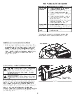 Preview for 50 page of Remington RM4050 Operator'S Manual