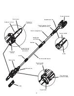 Preview for 71 page of Remington RM4050 Operator'S Manual