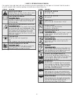 Preview for 5 page of Remington RM4218 Operator'S Manual