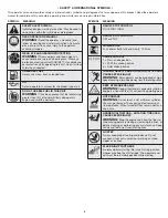 Preview for 4 page of Remington RM4625 Operator'S Manual